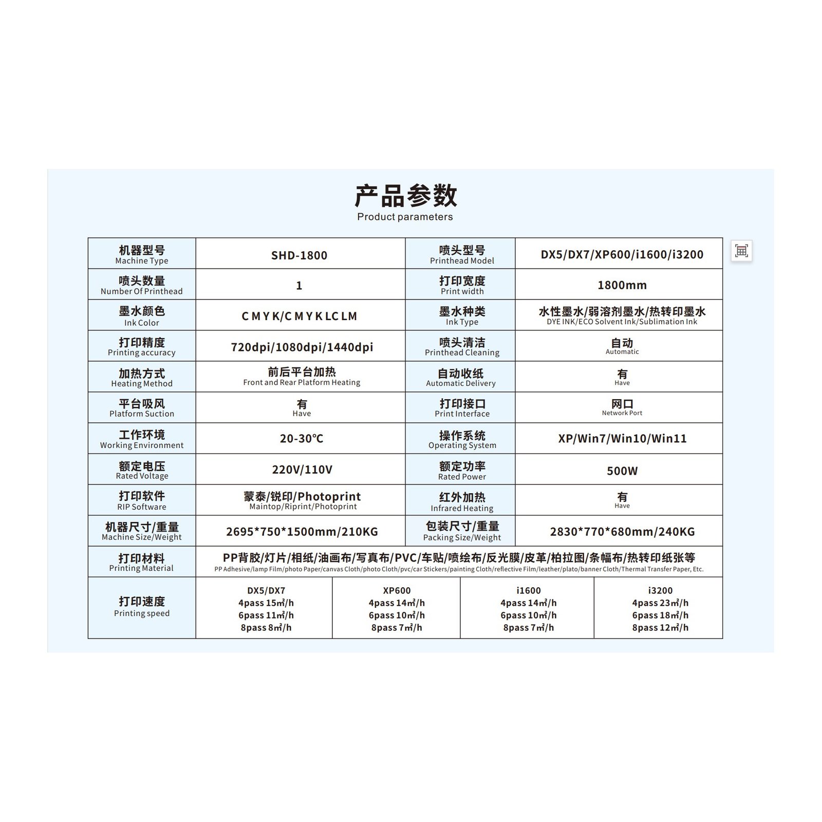 SHD-161/181-HS Eco Solvent Printer