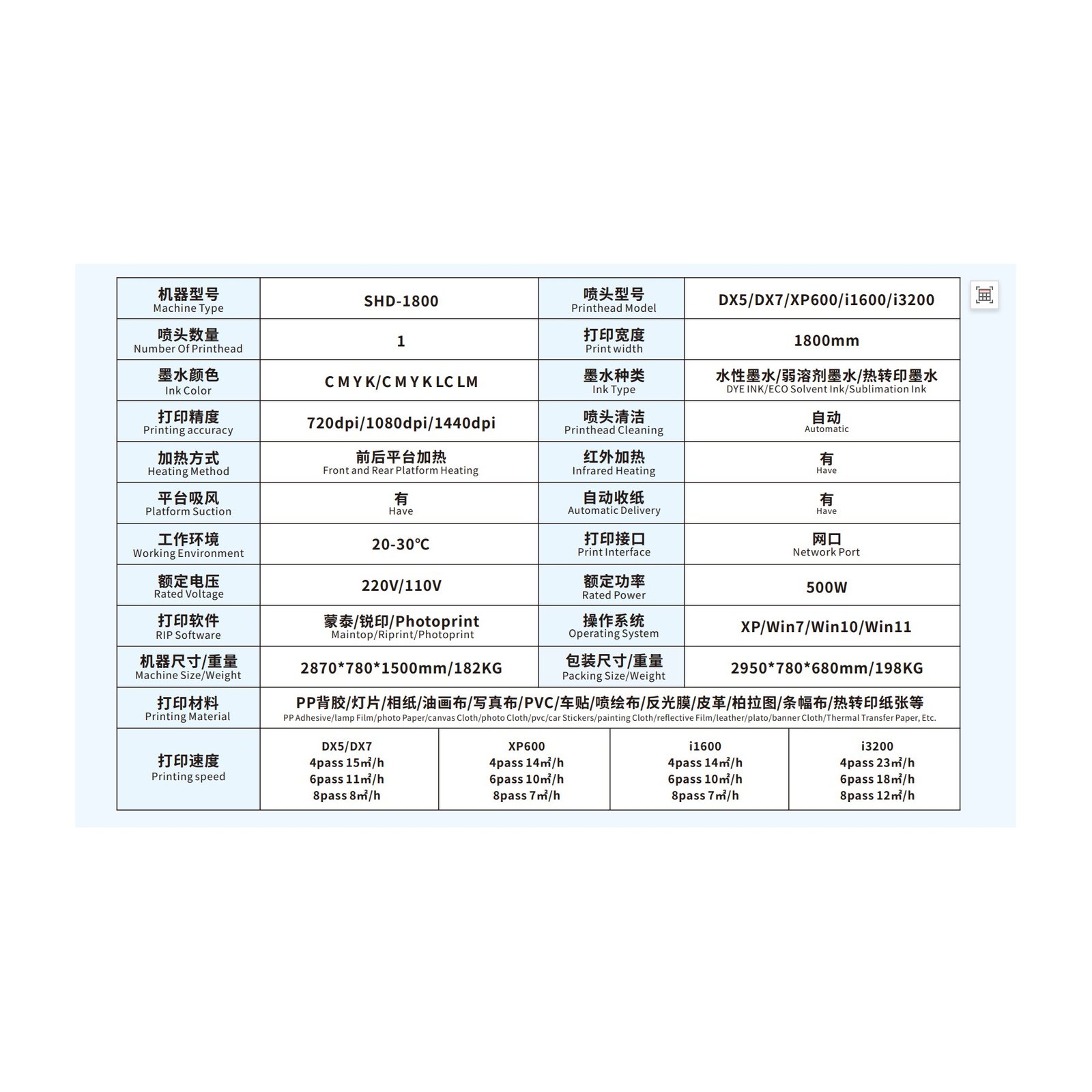 SHD-161/181-SY Eco Solvent Printer