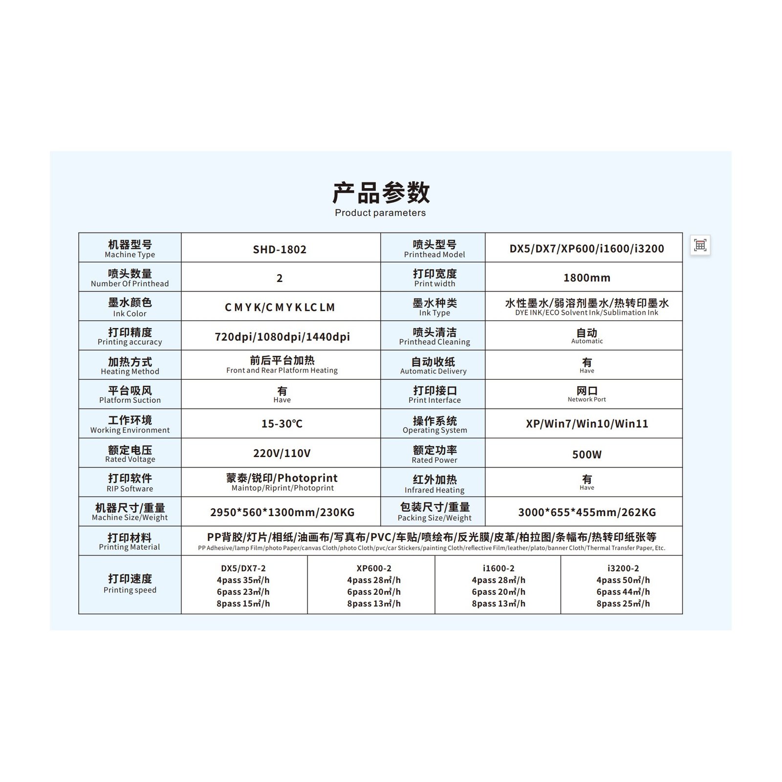 SHD-161/181-SY Eco Solvent Printer