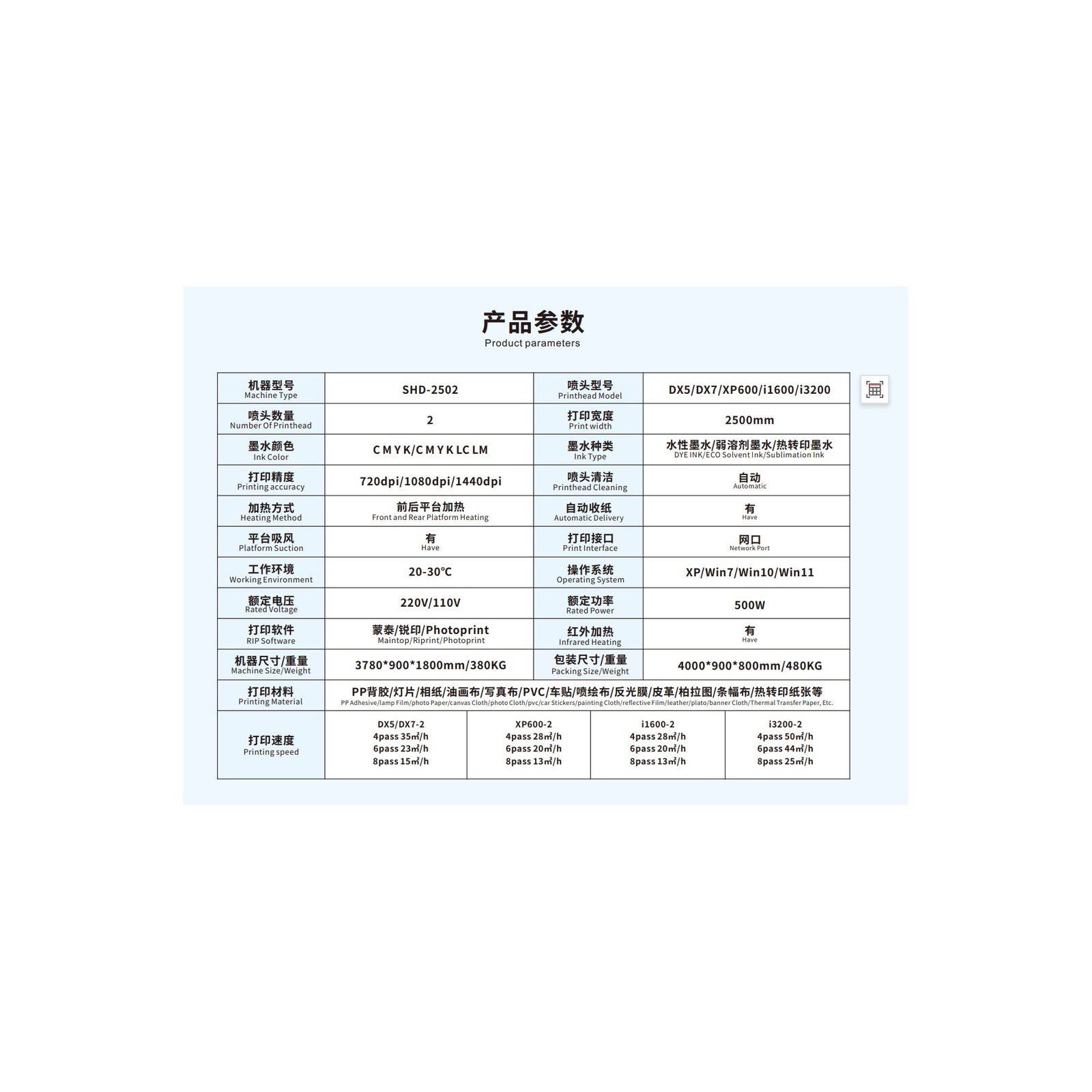 SHD-2512/3212-HS Eco Solvent Printer