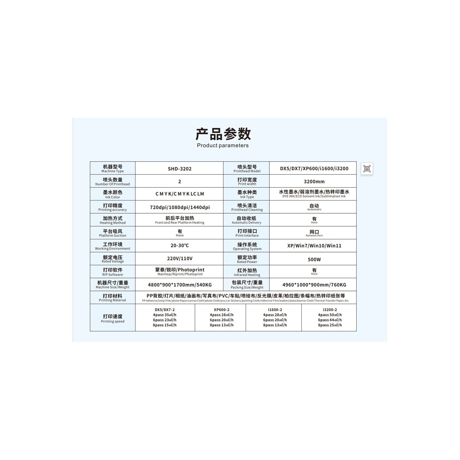 SHD-2512/3212-HS Eco Solvent Printer